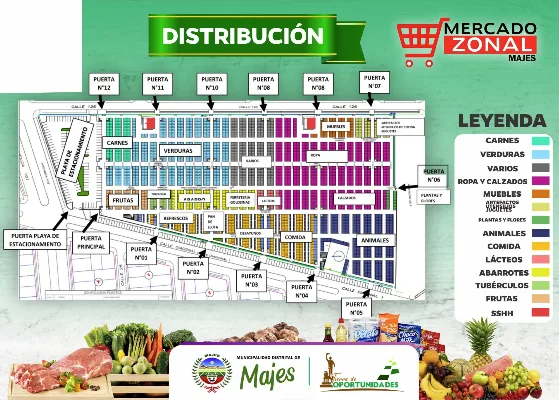 Mercado Zonal Majes